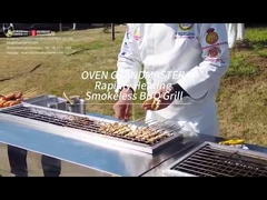Bezdymne grille elektryczne do grillowania kebaba